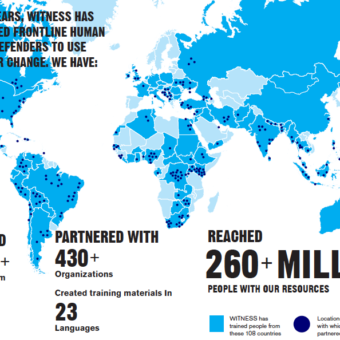 WITNESS_Impact_Map