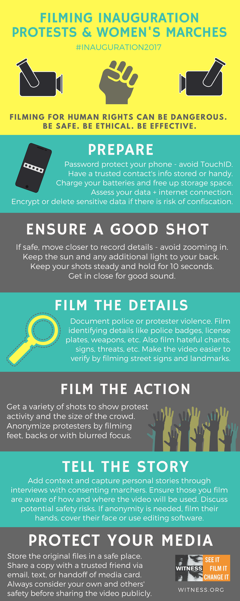 Infographic_FilmingInauguration2017